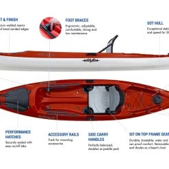 Eddyline Caribbean 12 FS