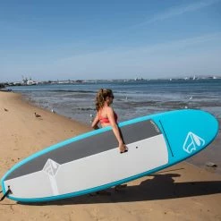 Boardworks Rigid Paddleboards Riptide 10'6